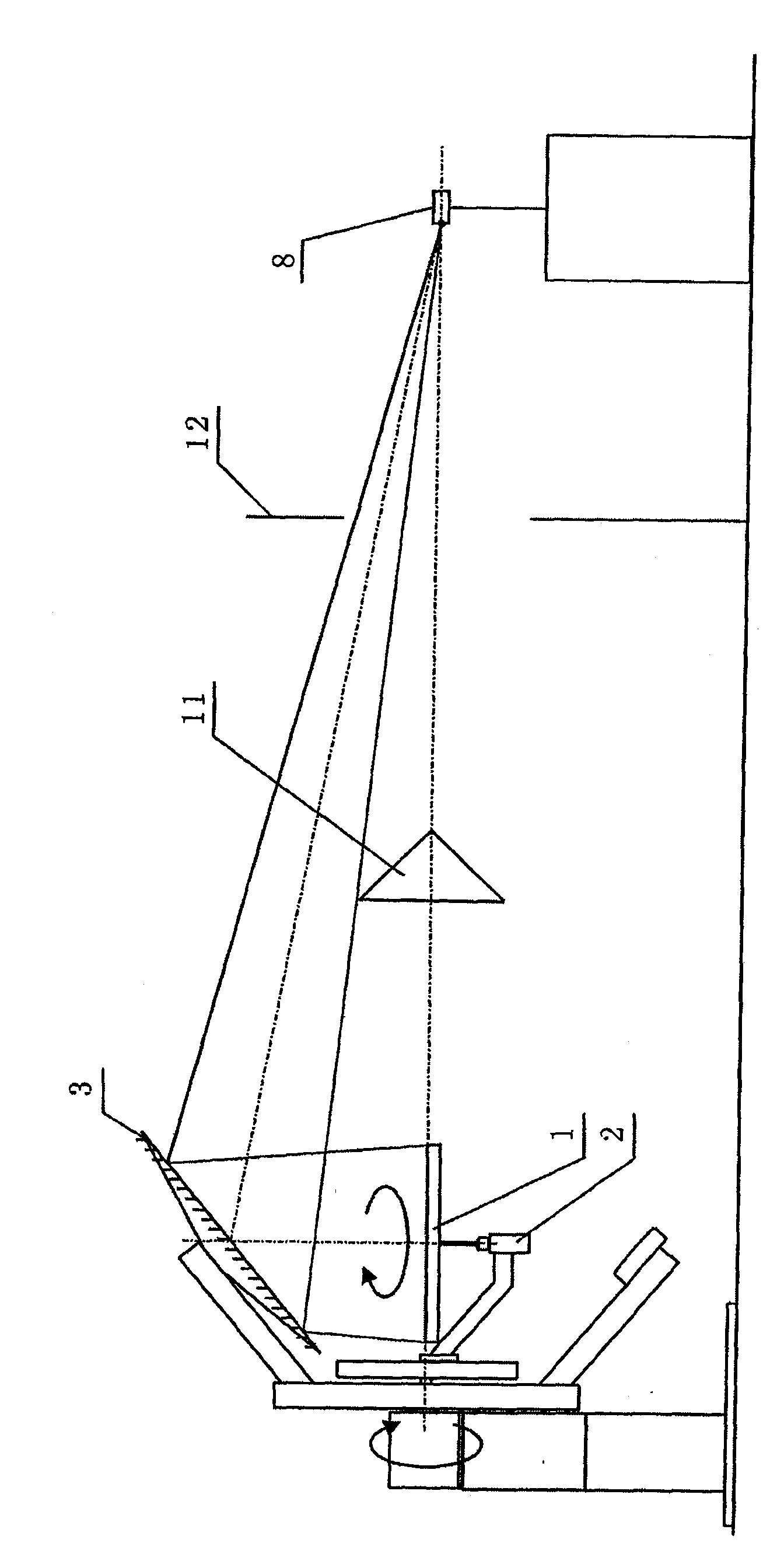 Distribution photometer