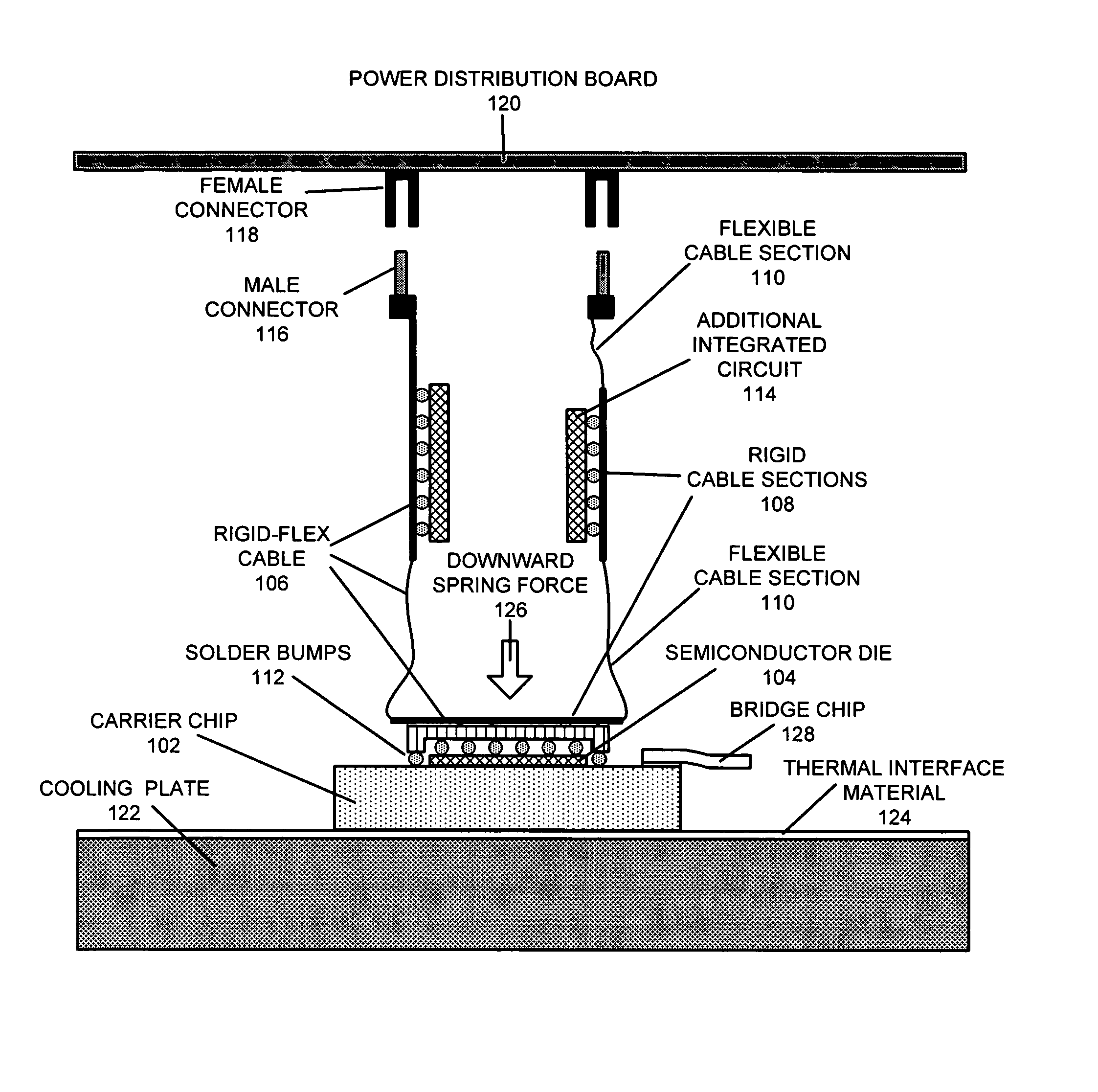 Multi-chip module structure with power delivery using flexible cables