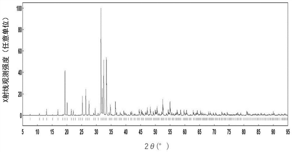 Fluorescent body, method for manufacturing same, and light-emitting device using same