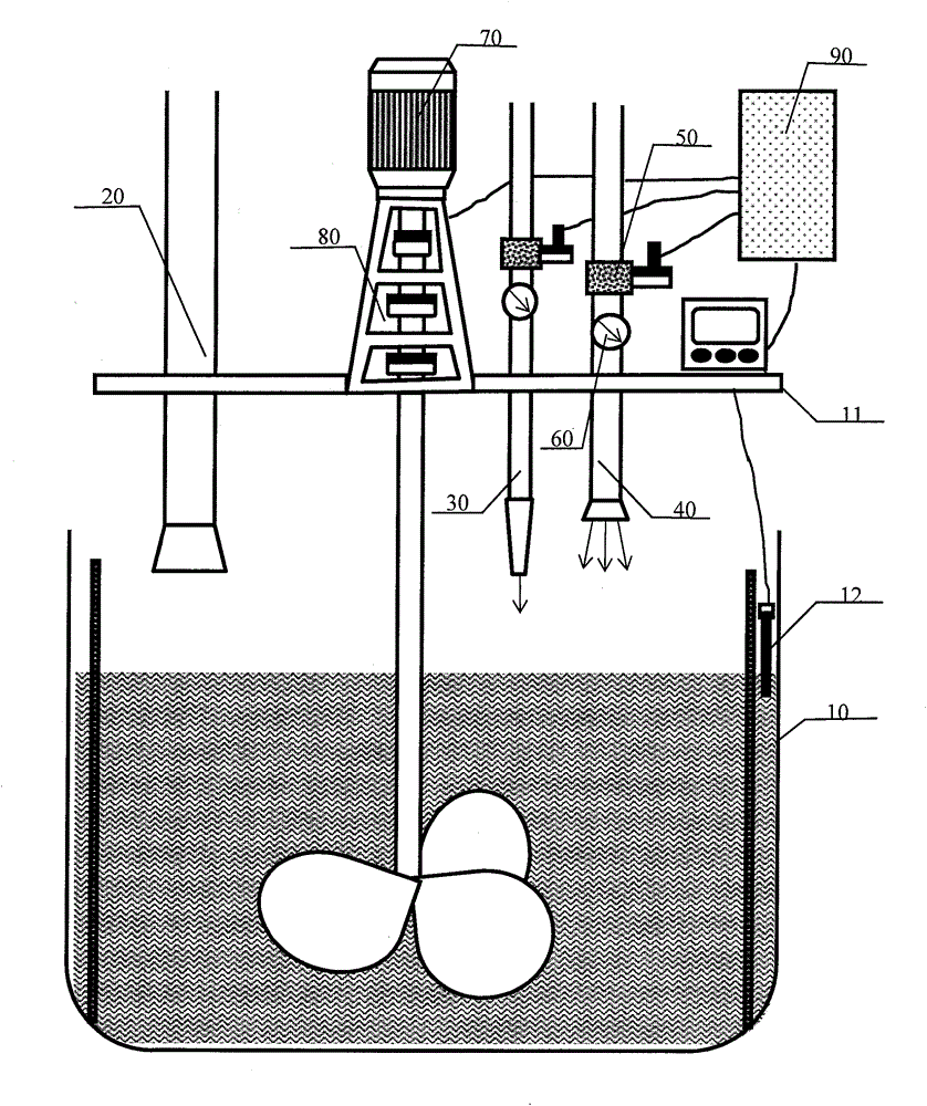 System and method for on-line monitoring and modulating slurry pH