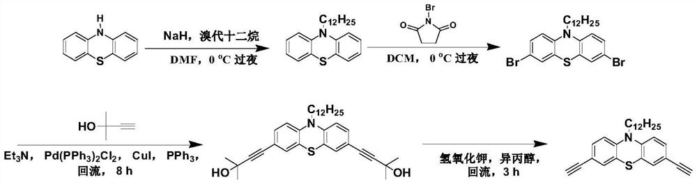 A kind of a-π-d-π-a structure two-photon polymerization initiator and preparation method thereof