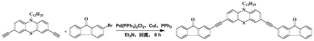 A kind of a-π-d-π-a structure two-photon polymerization initiator and preparation method thereof