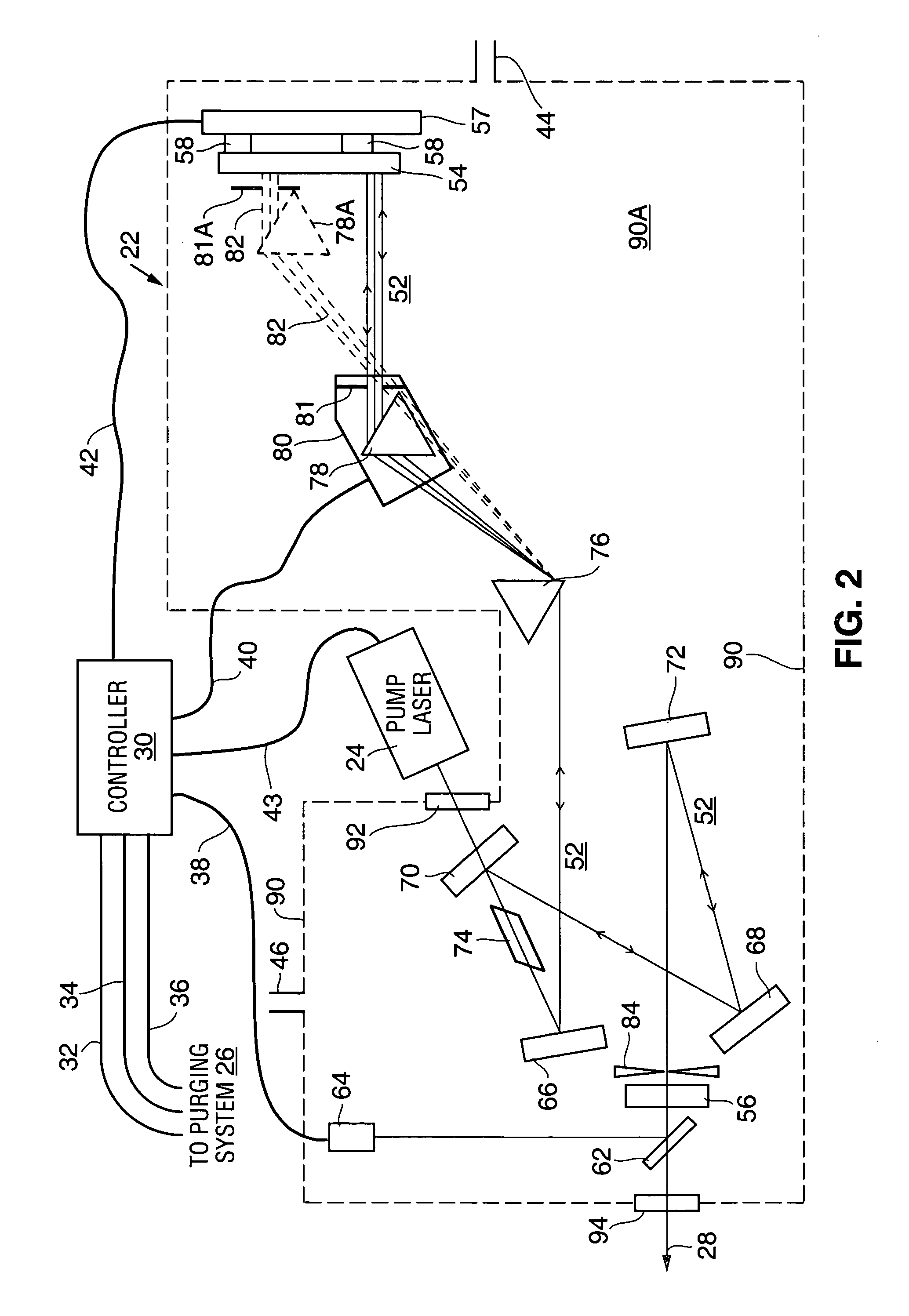 Closed-loop purging system for laser