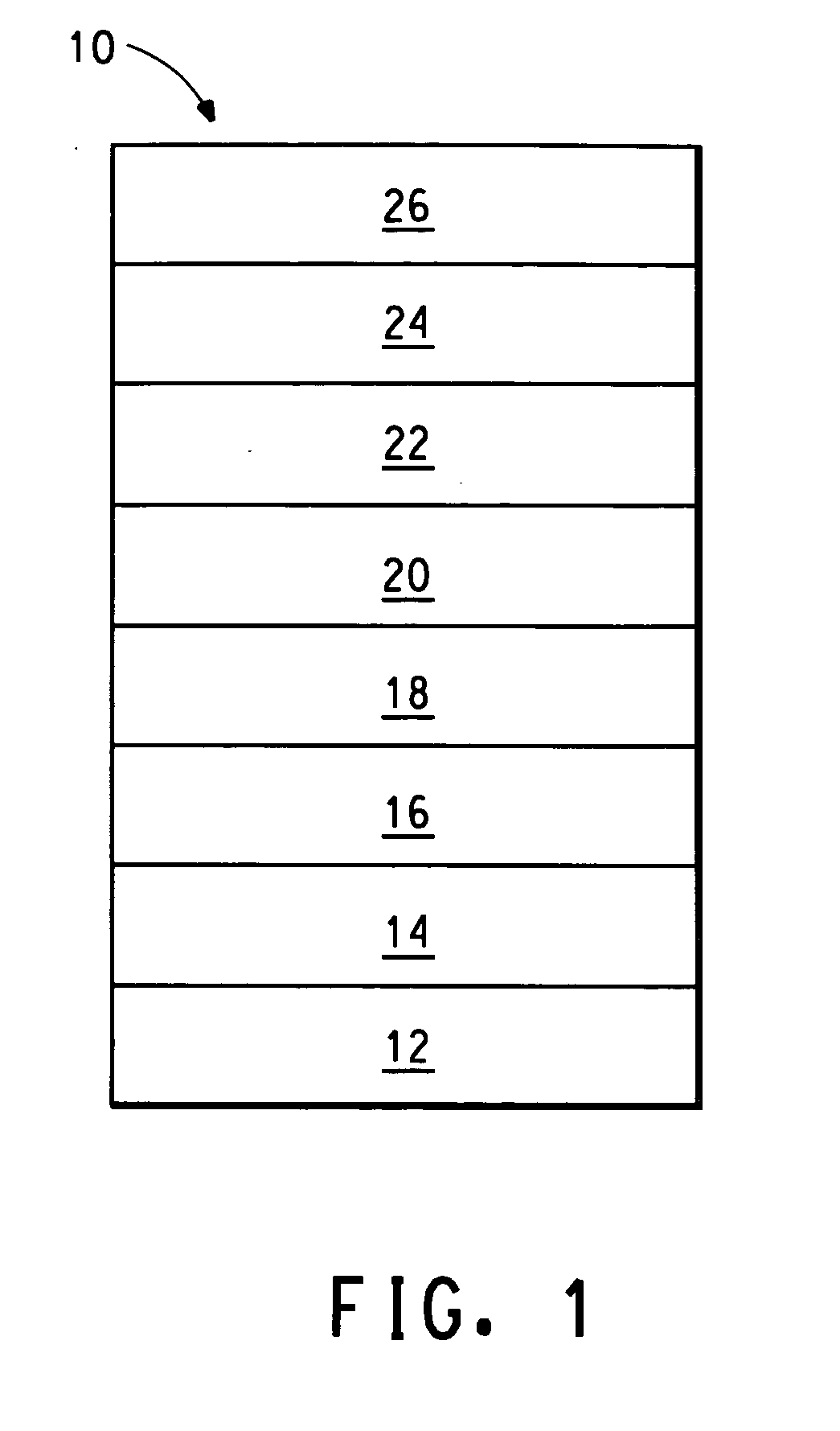 Electronic devices having a charge transport layer that has defined triplet energy level