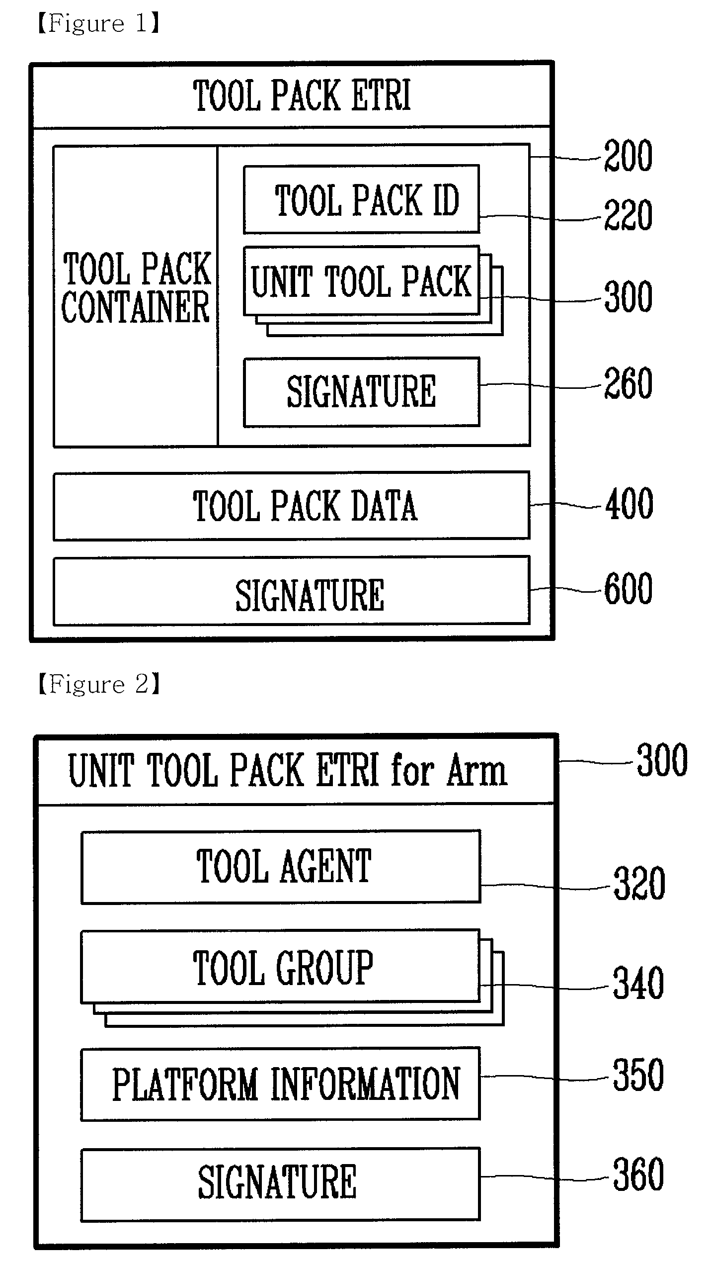 Tool pack structure and contents execution device