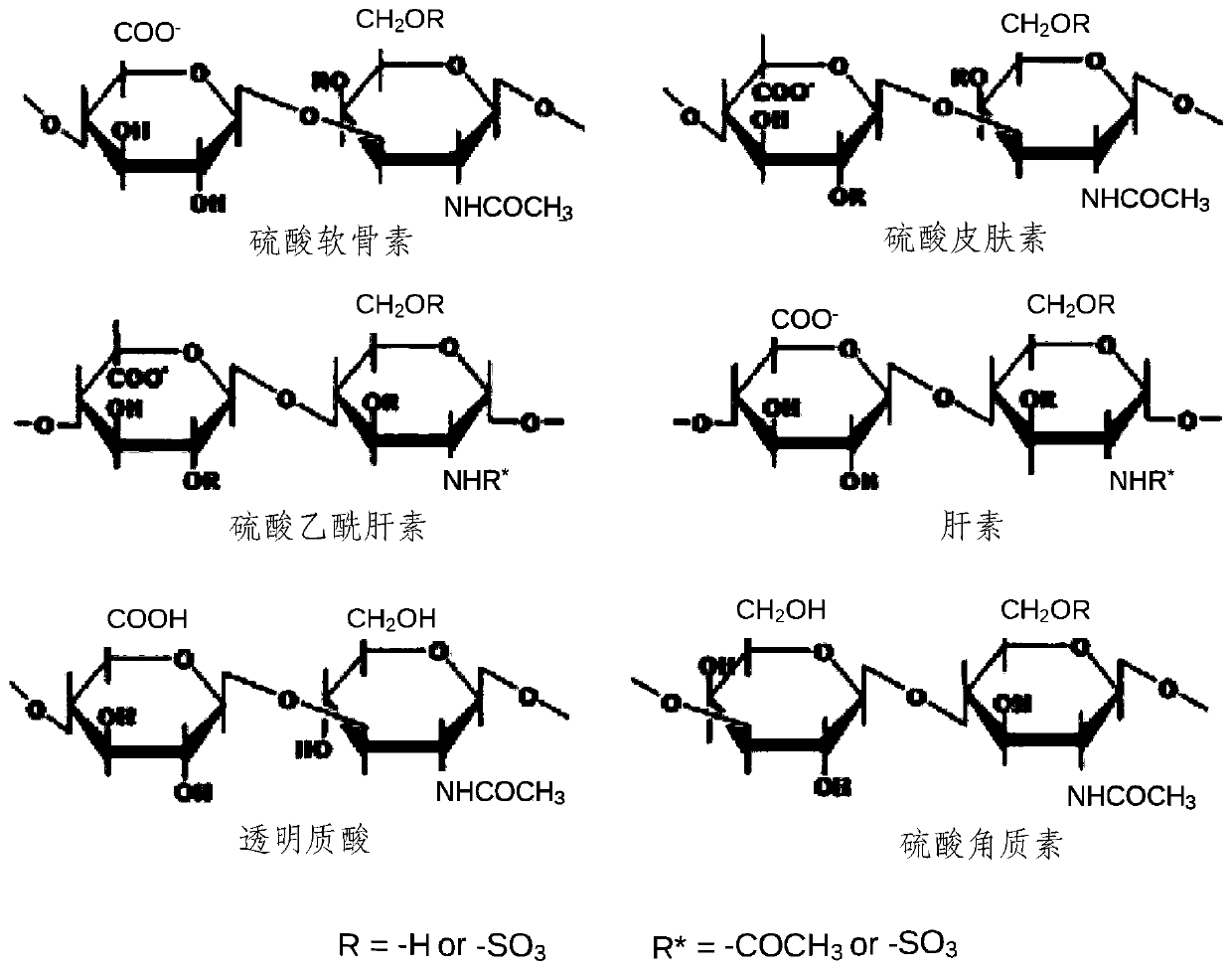 Biomaterial devices and topical compositions for guided tissue regeneration