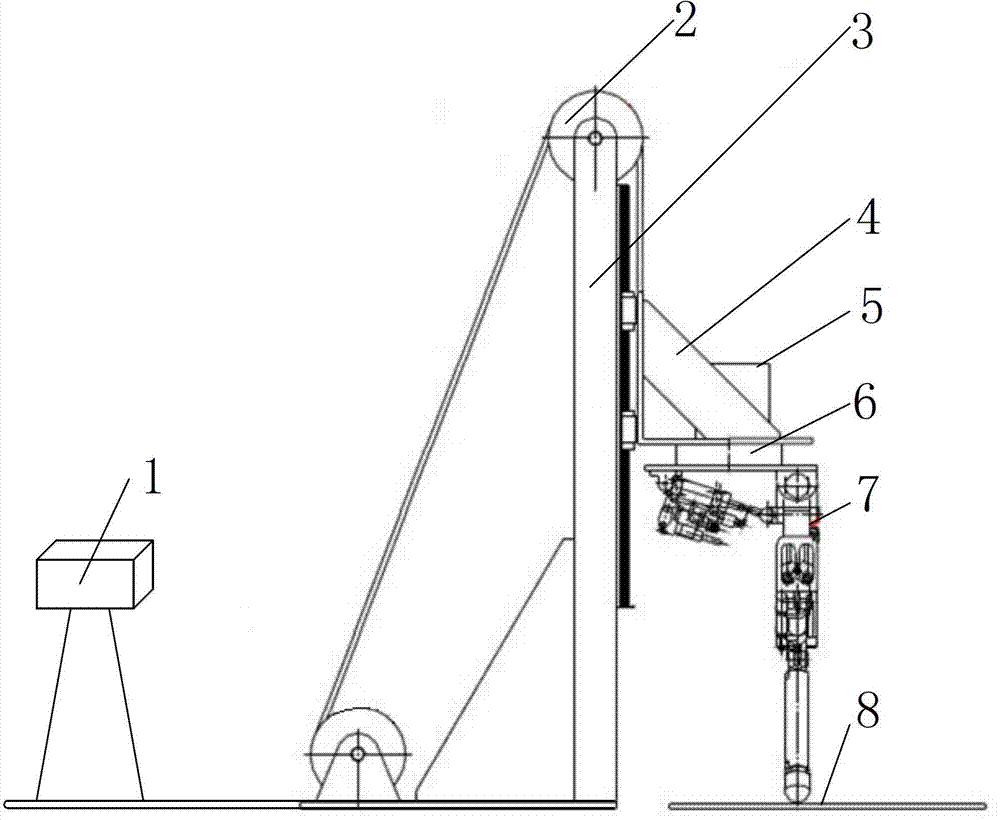 Single-leg impact control experiment platform for robot