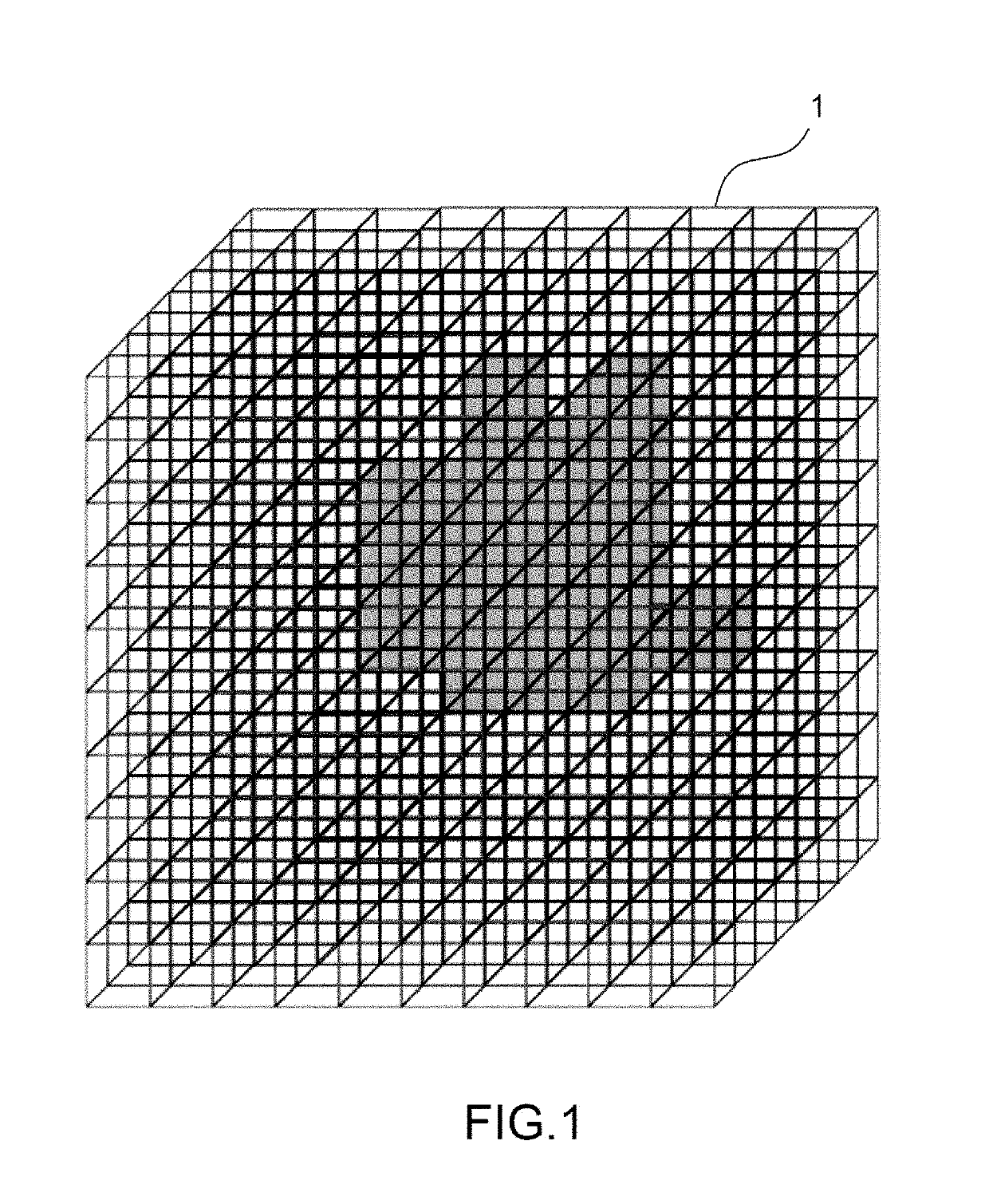 Method for discrimination and identification of objects of a scene by 3-D imaging