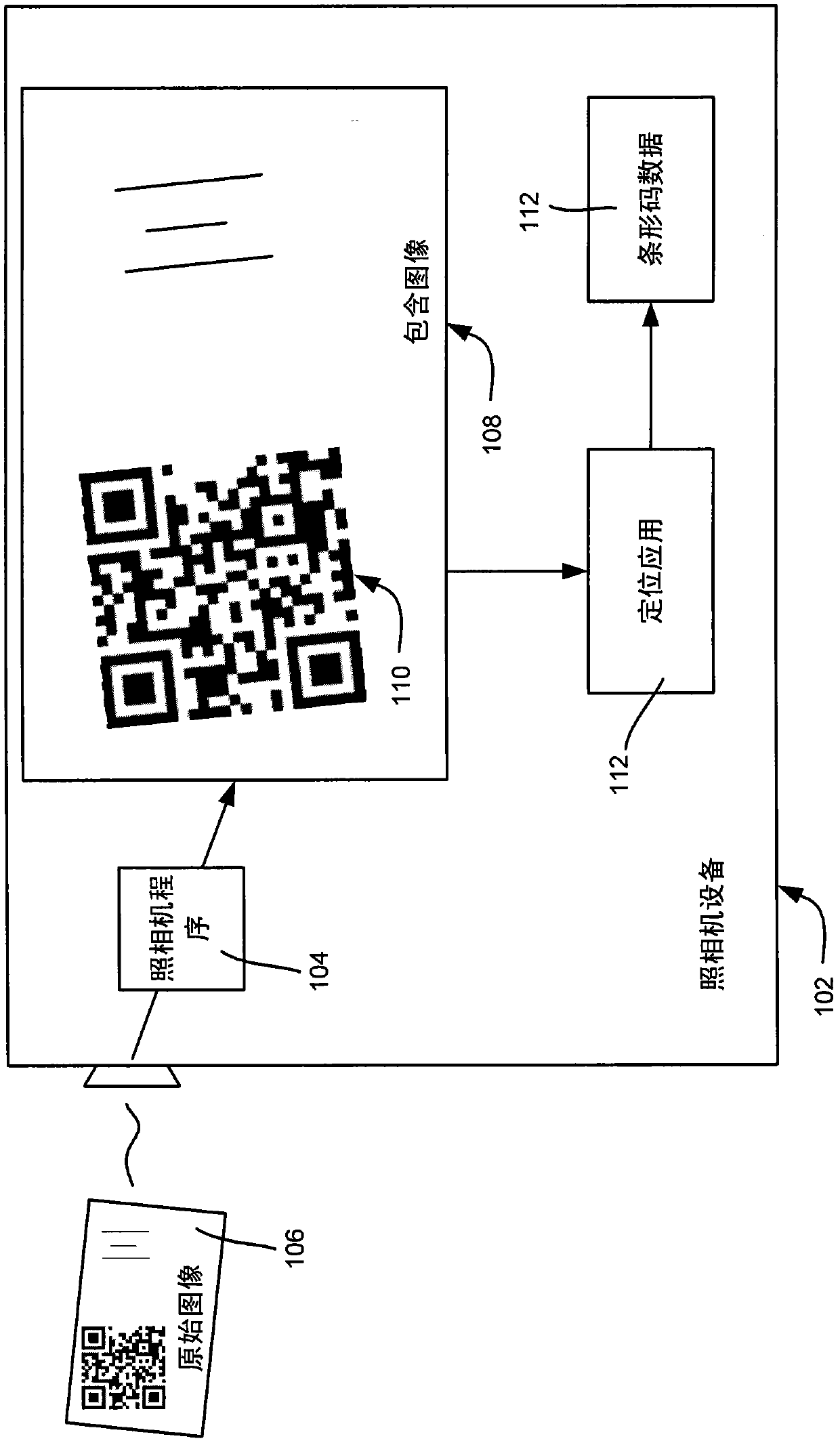 Two-dimensional barcode localization for camera based devices