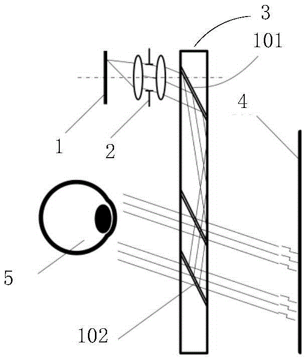A projection type planar waveguide helmet-mounted display