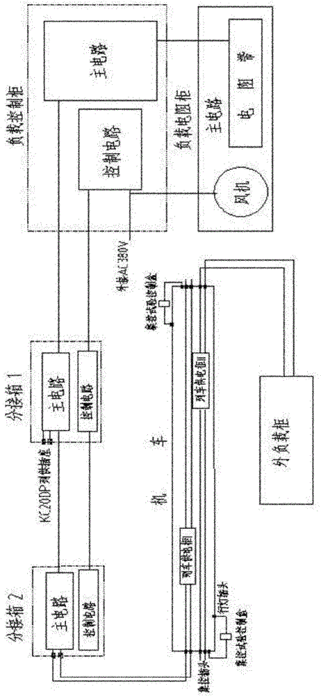 Test device for train power supply system of electric locomotive