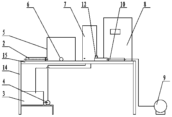 Automatic injection pipe production device