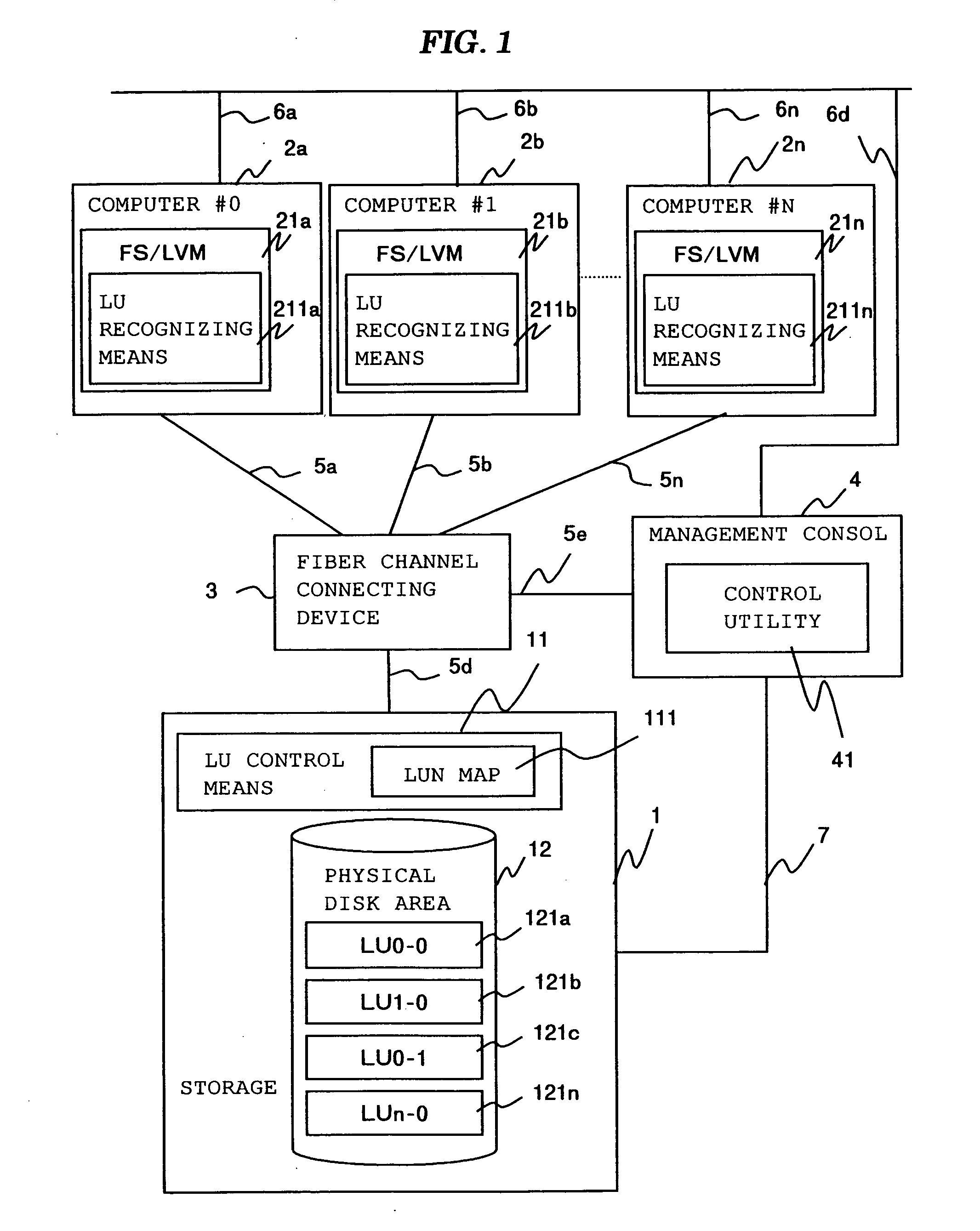 Computer system