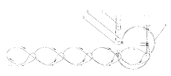 Method for sewing and braiding hank yarns to be dyed