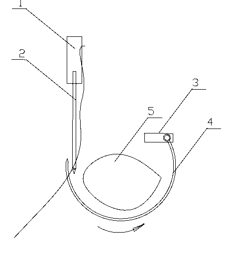 Method for sewing and braiding hank yarns to be dyed