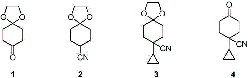 Novel method for synthesis of compound 1-cyclopropyl-1-cyano-4-cyclohexanone