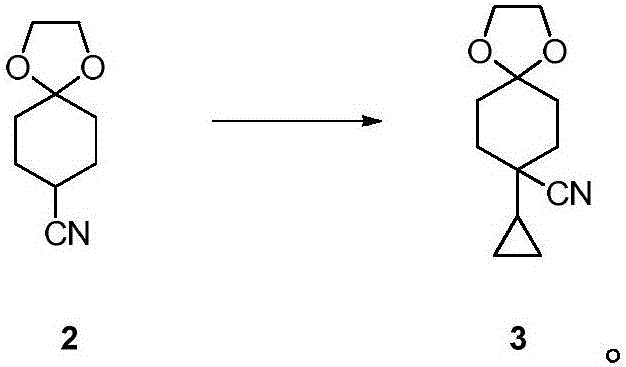 Novel method for synthesis of compound 1-cyclopropyl-1-cyano-4-cyclohexanone