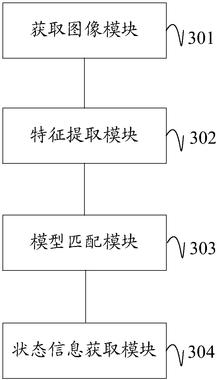 Equipment state information acquisition method, device, system and storage medium and robot