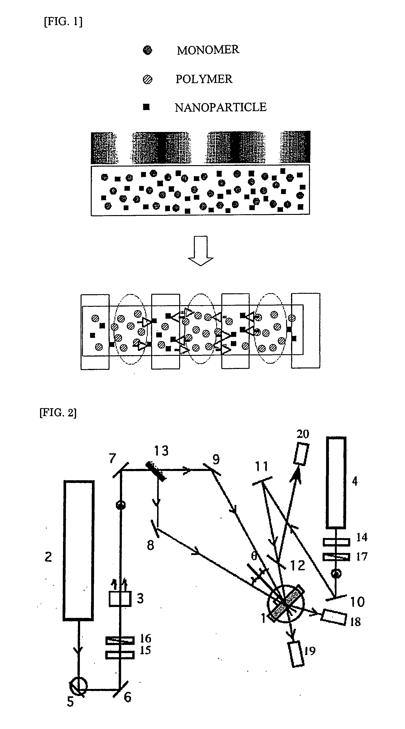 Photosensitive Composition Containing Organic Fine Particles