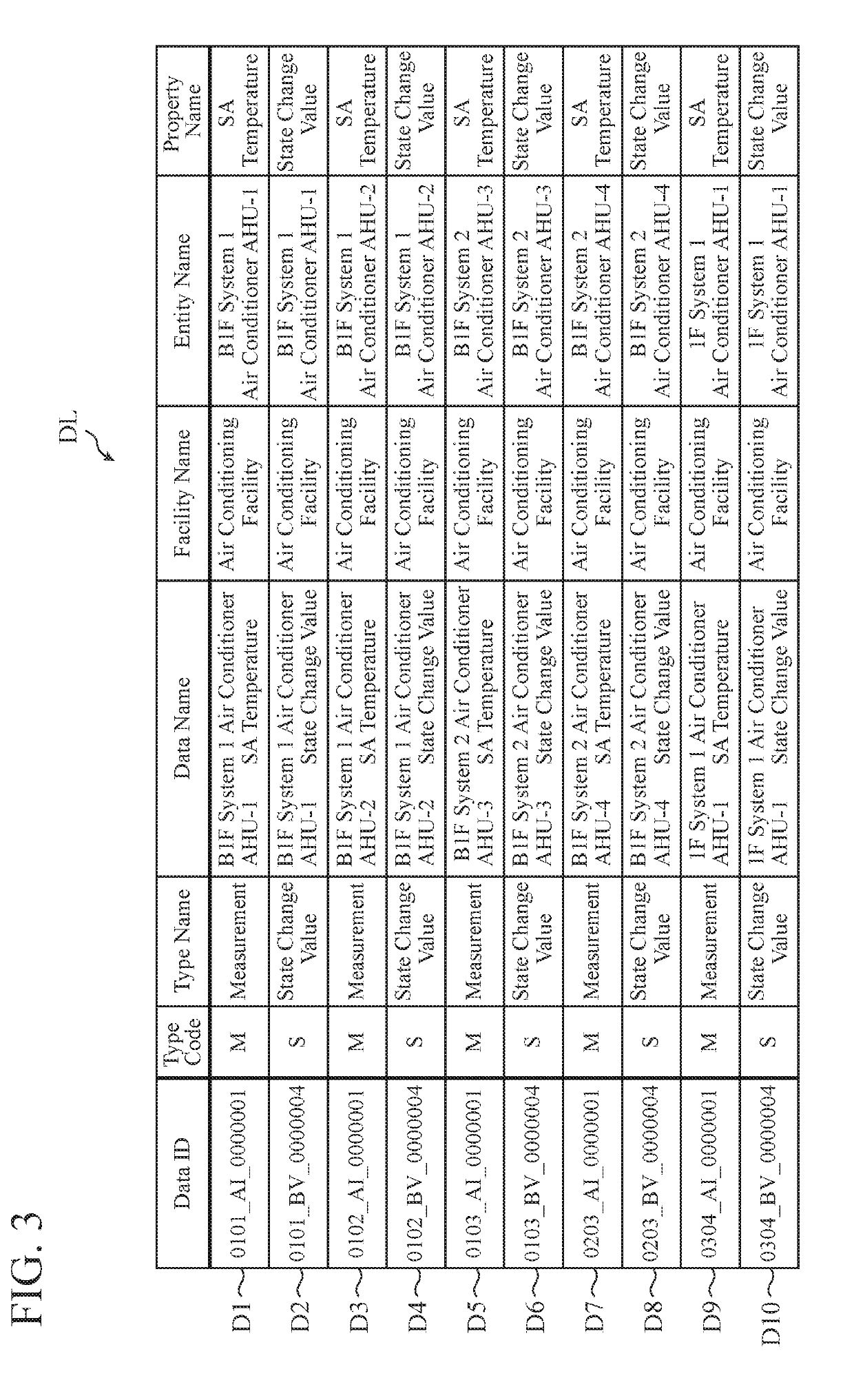 Anomaly data priority assessment device and anomaly data priority assessment method