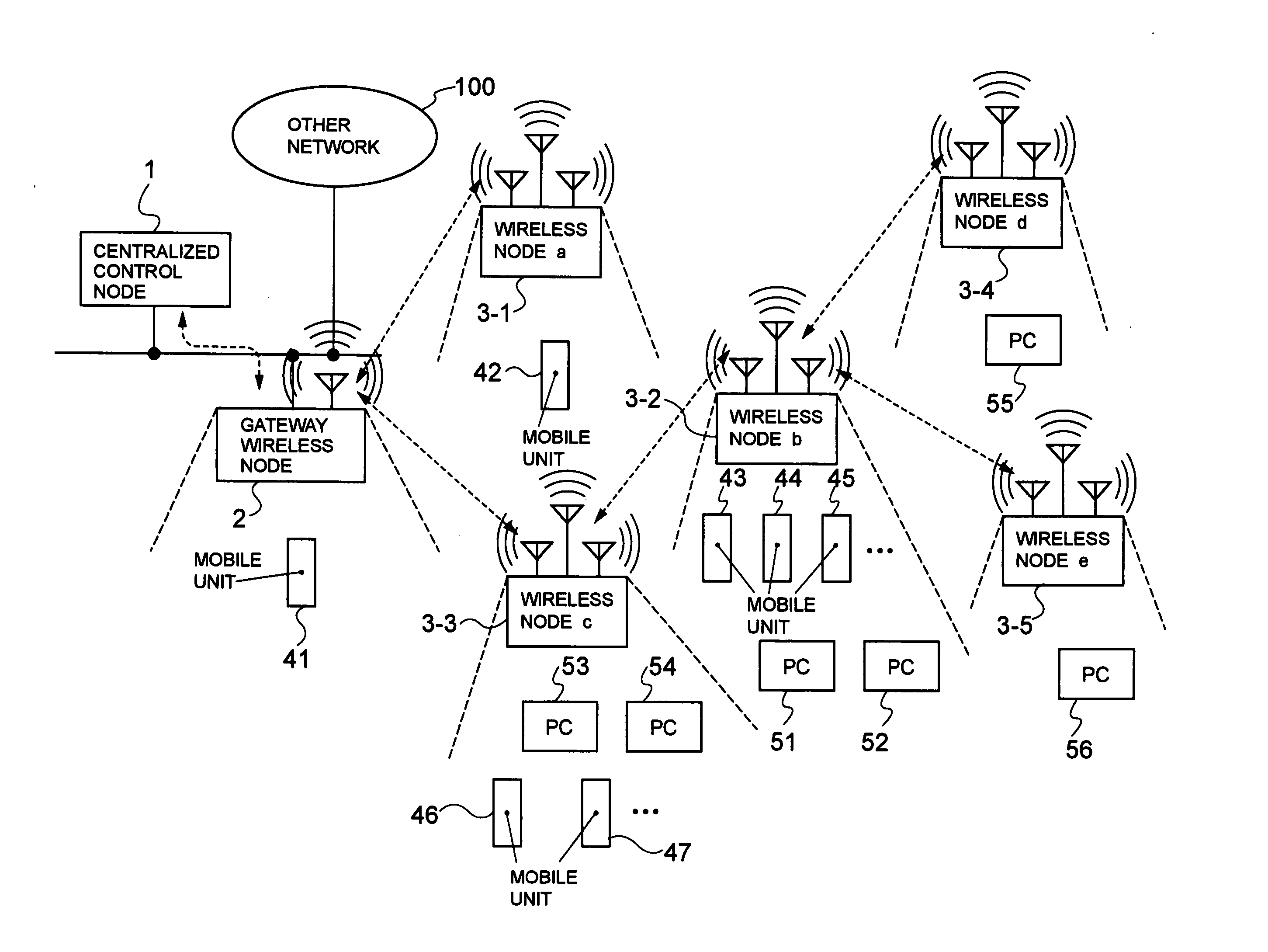 Wireless line control system, centralized control apparatus, wireless line control method used therein and program therefor