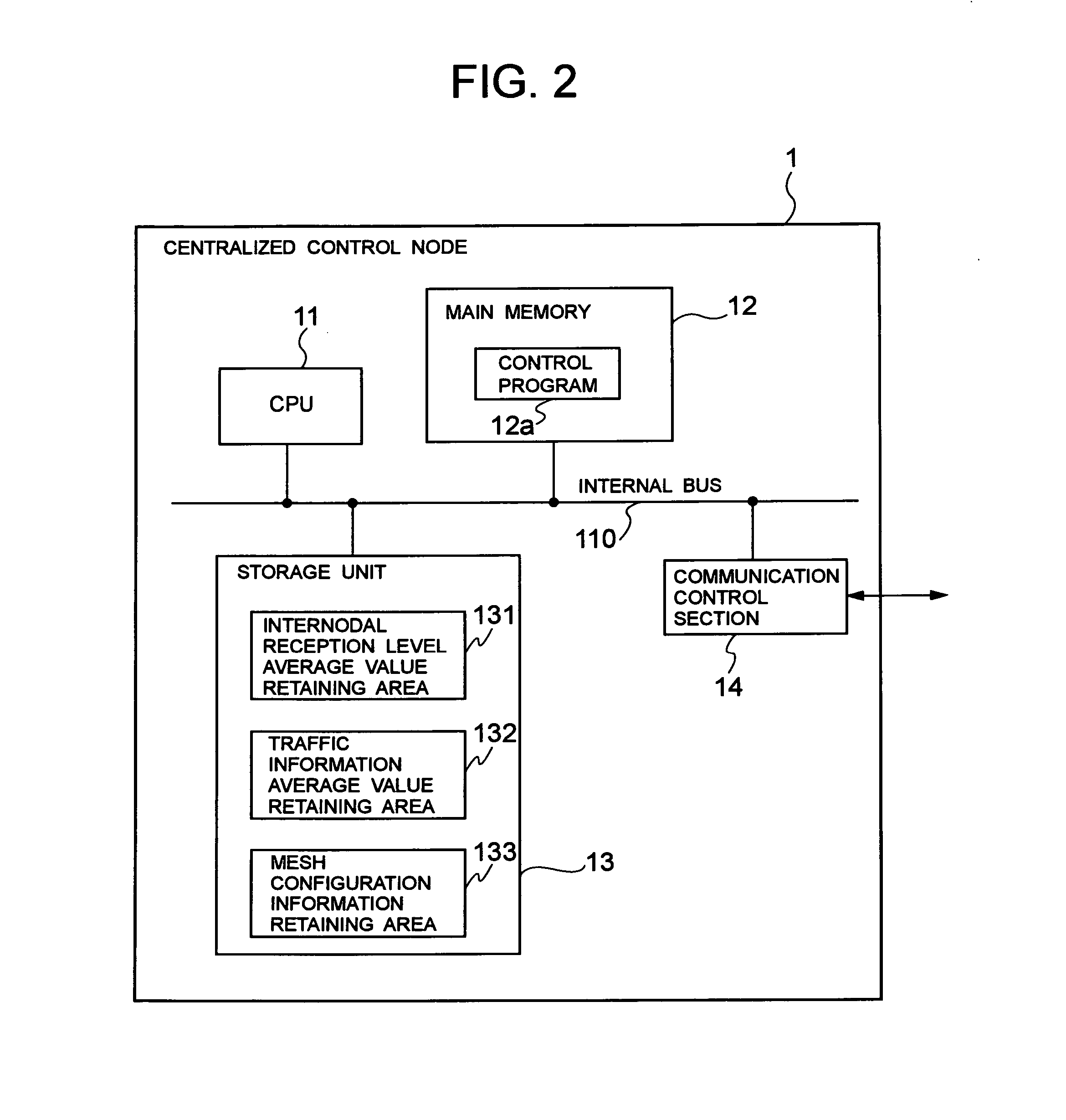 Wireless line control system, centralized control apparatus, wireless line control method used therein and program therefor