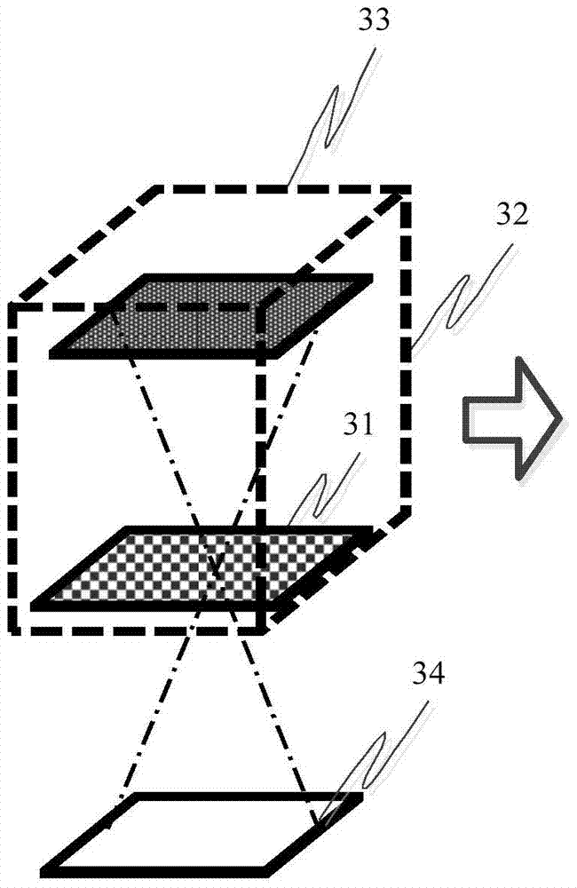 A push-broom coded aperture spectral imaging method and device