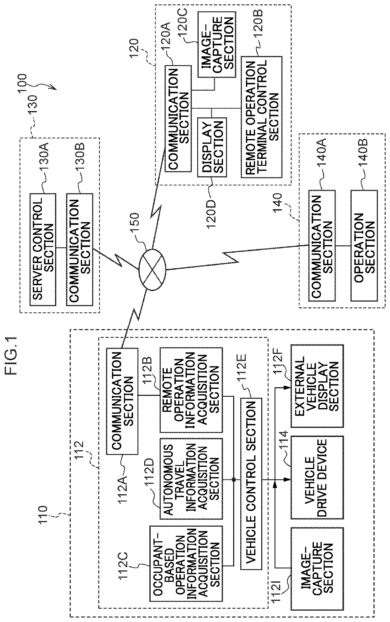 Vehicle display device, vehicle control system, vehicle control method, and storage medium