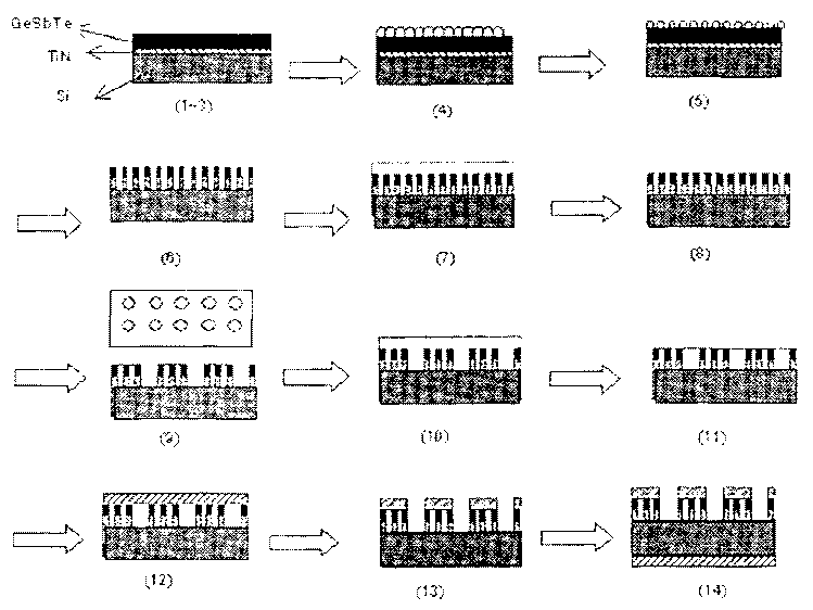 Process for preparing vertical structure phase-change memory