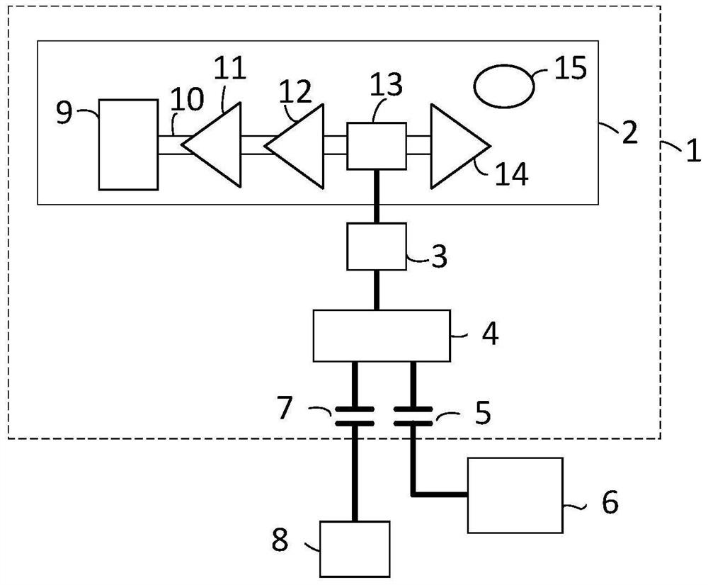 Aeronautical high-voltage DC power generation system with strong overload capability and its control method