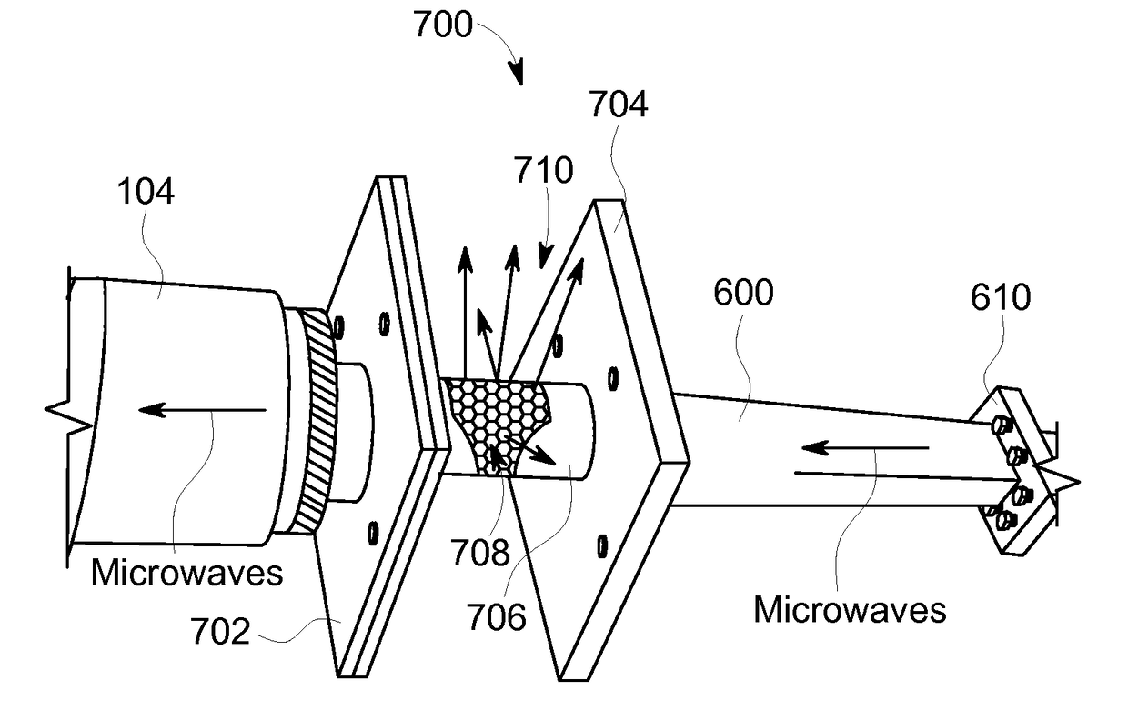 Microwave-based fluid conduit heating system and method of operating the same