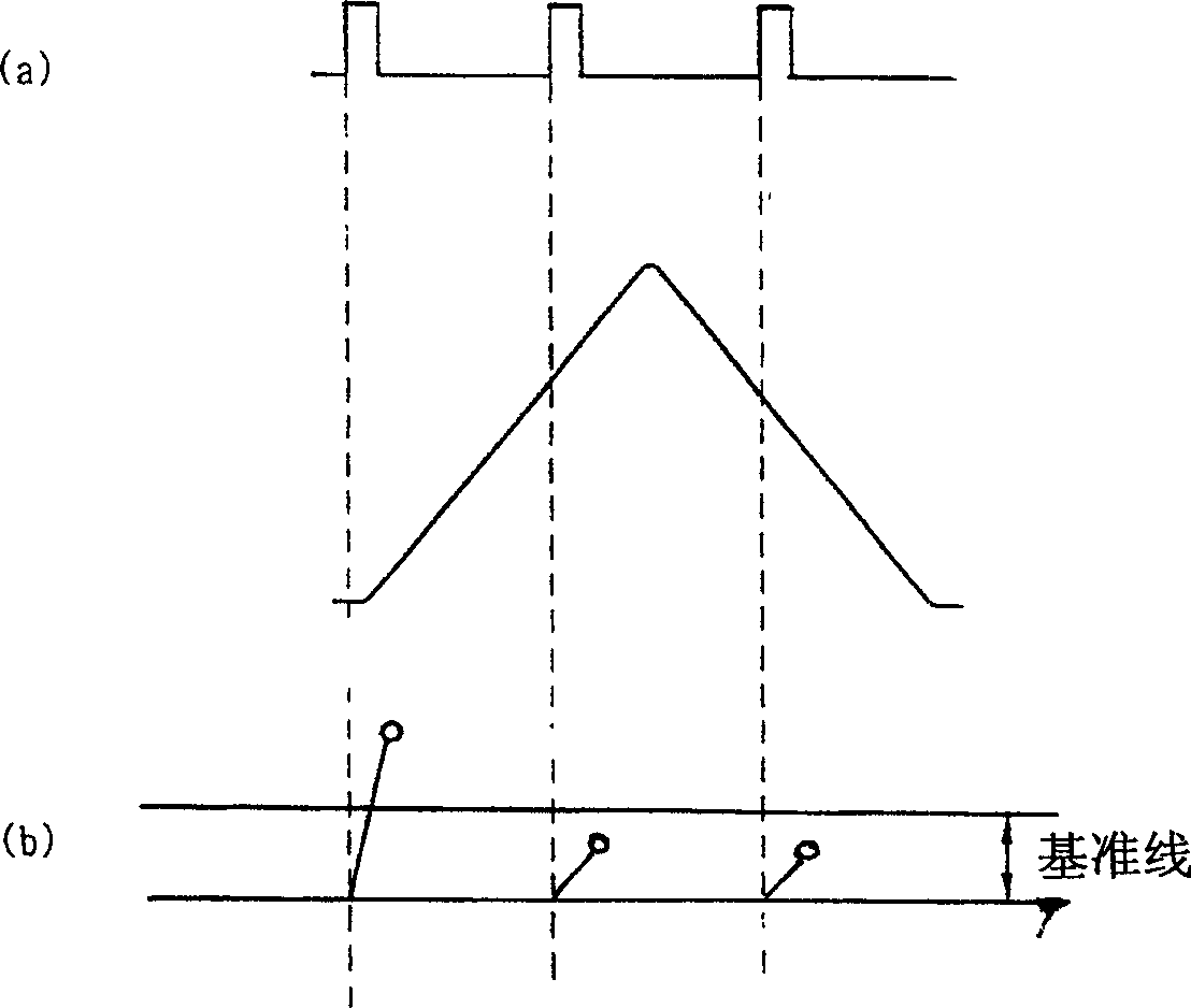 Method for detecting position signal of switch reluctance machine