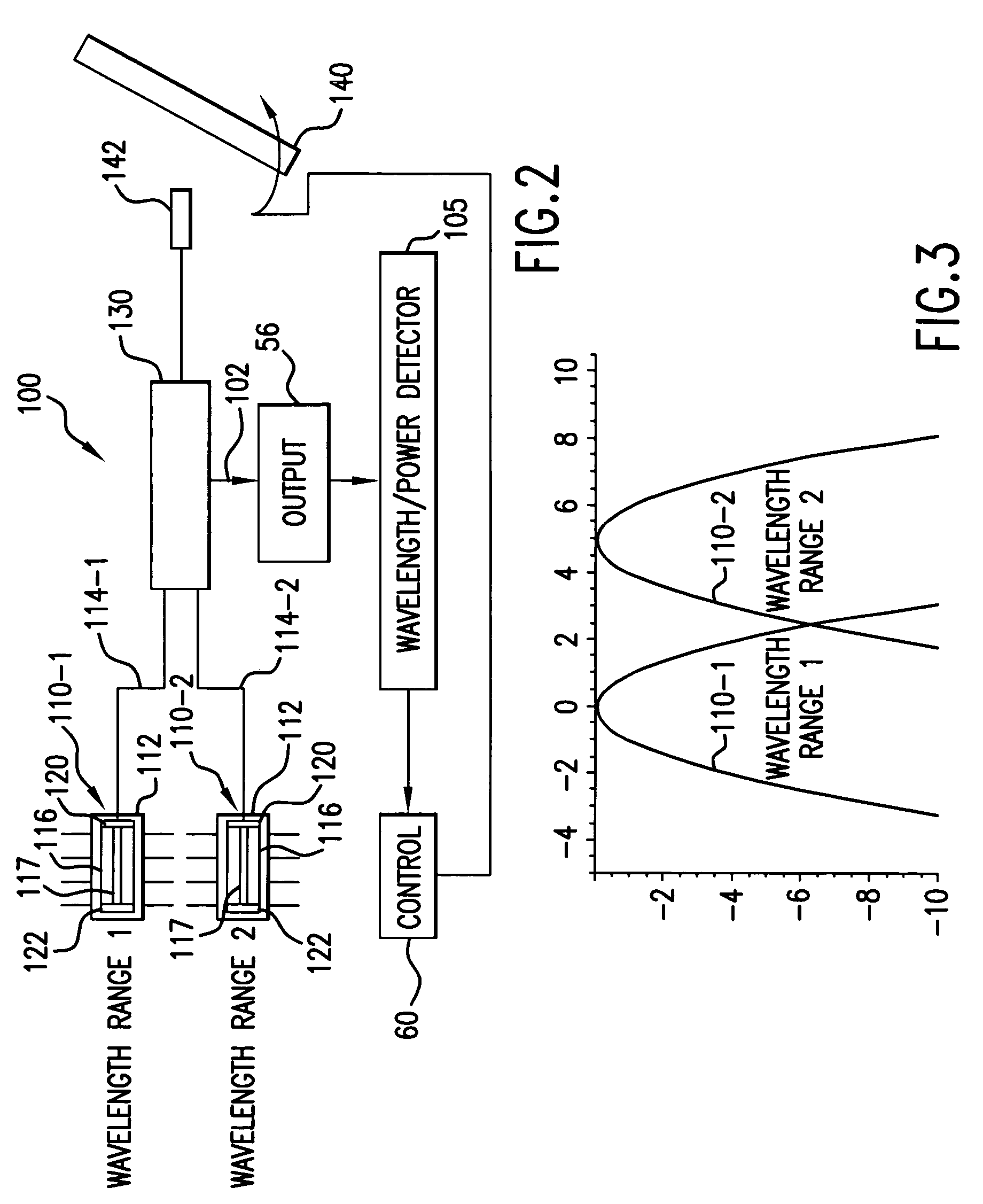 Spectroscopic catheter system with widely tunable source and method of operation