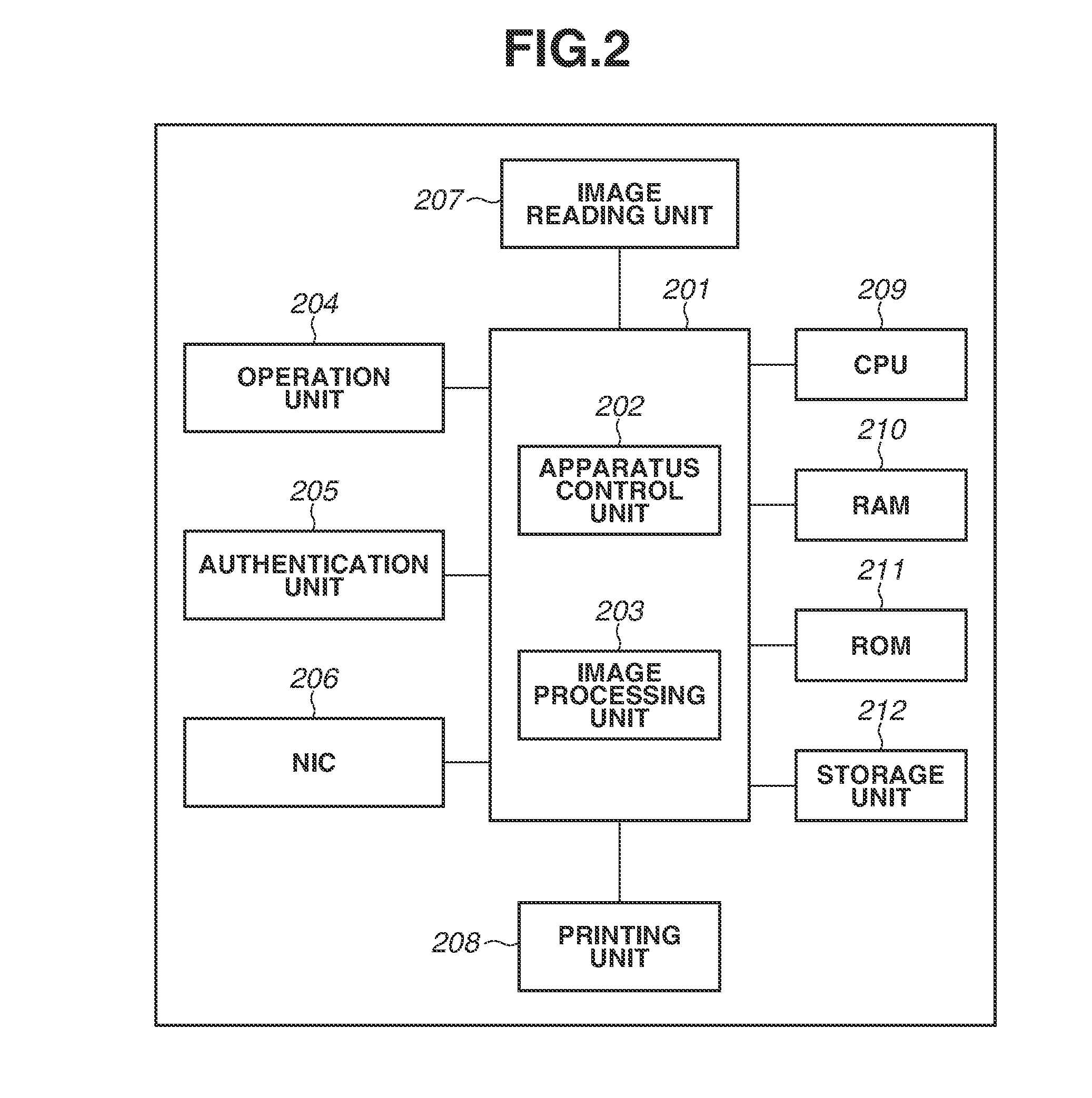 System, printing apparatus and method for controlling the same, and post-processing apparatus and method for controlling the same