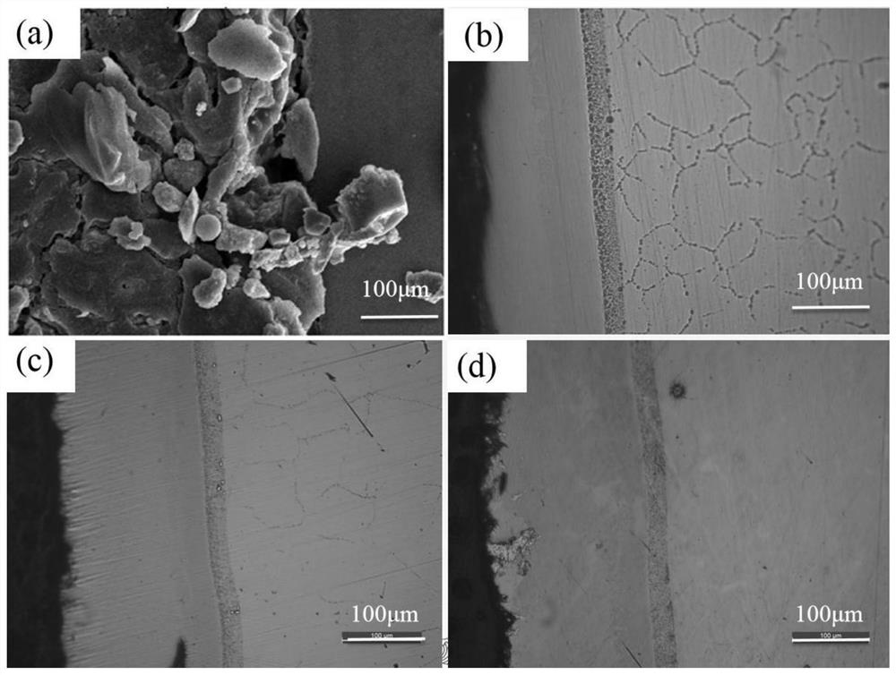 Q345 steel surface powder embedding aluminizing process in air environment