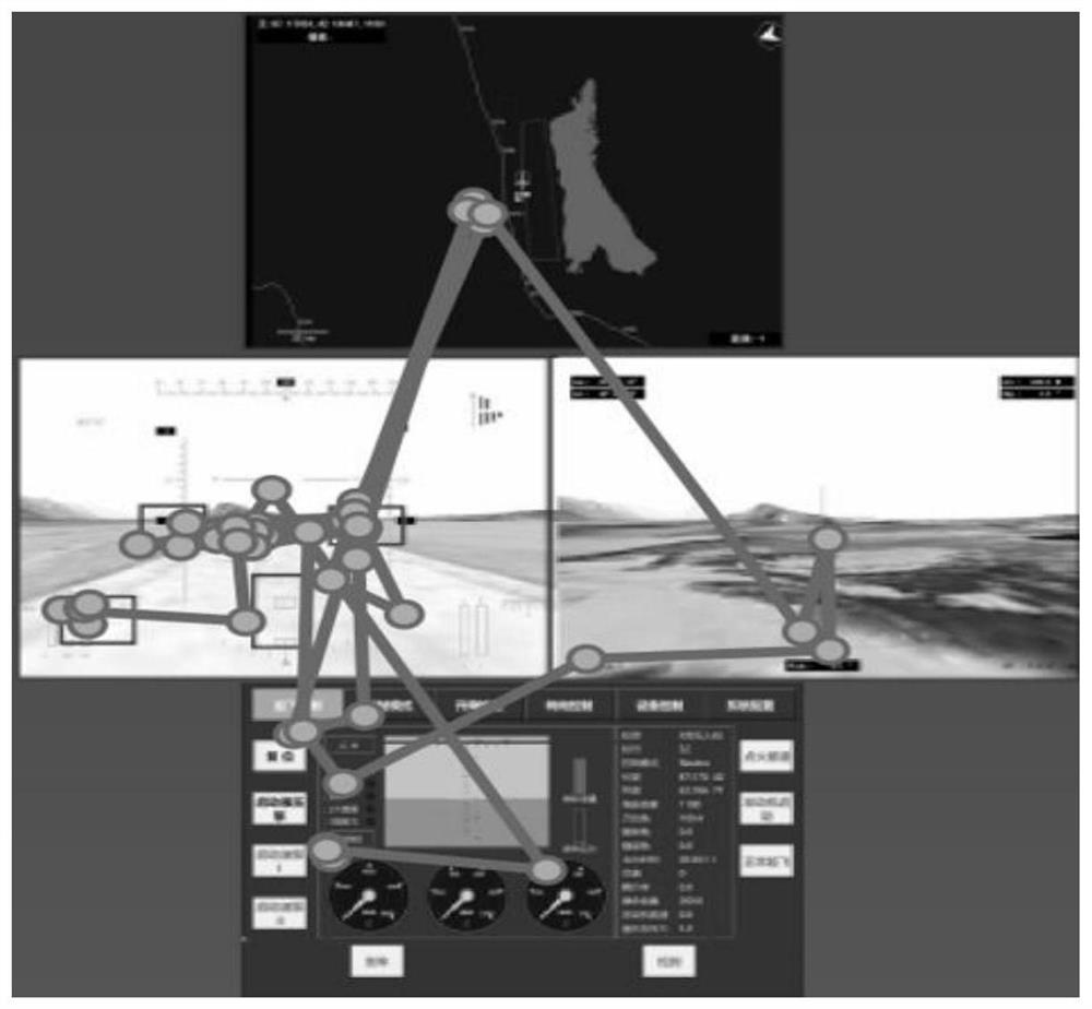 A method for extracting visual attention allocation patterns of UAV pilots associated with mission scenarios