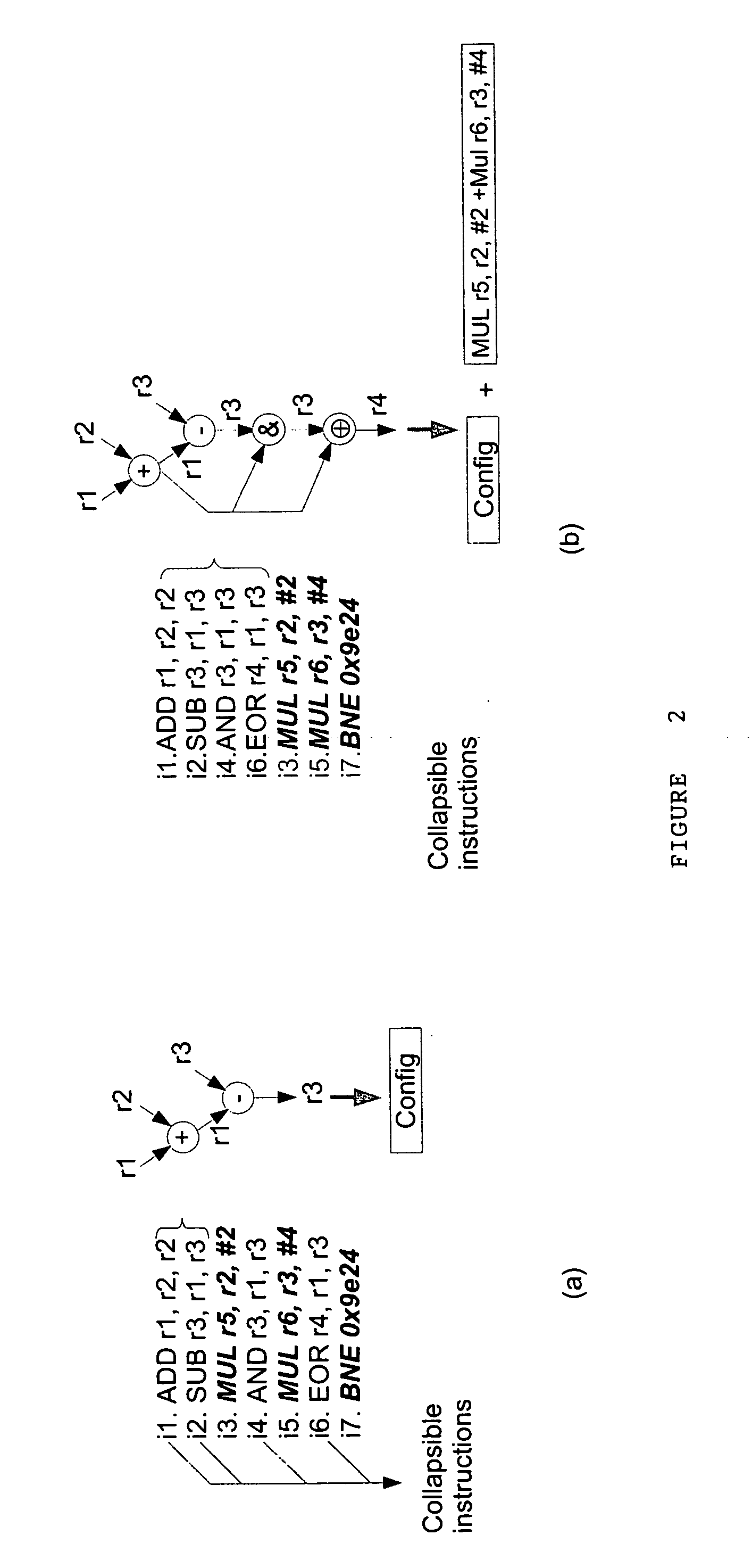 Instruction subgraph identification for a configurable accelerator