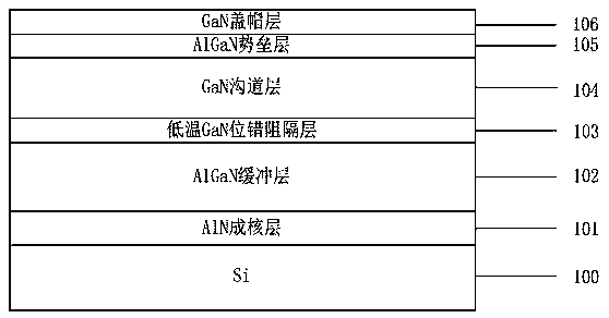 Si-based GaN epitaxial low-dislocation film and preparation method thereof