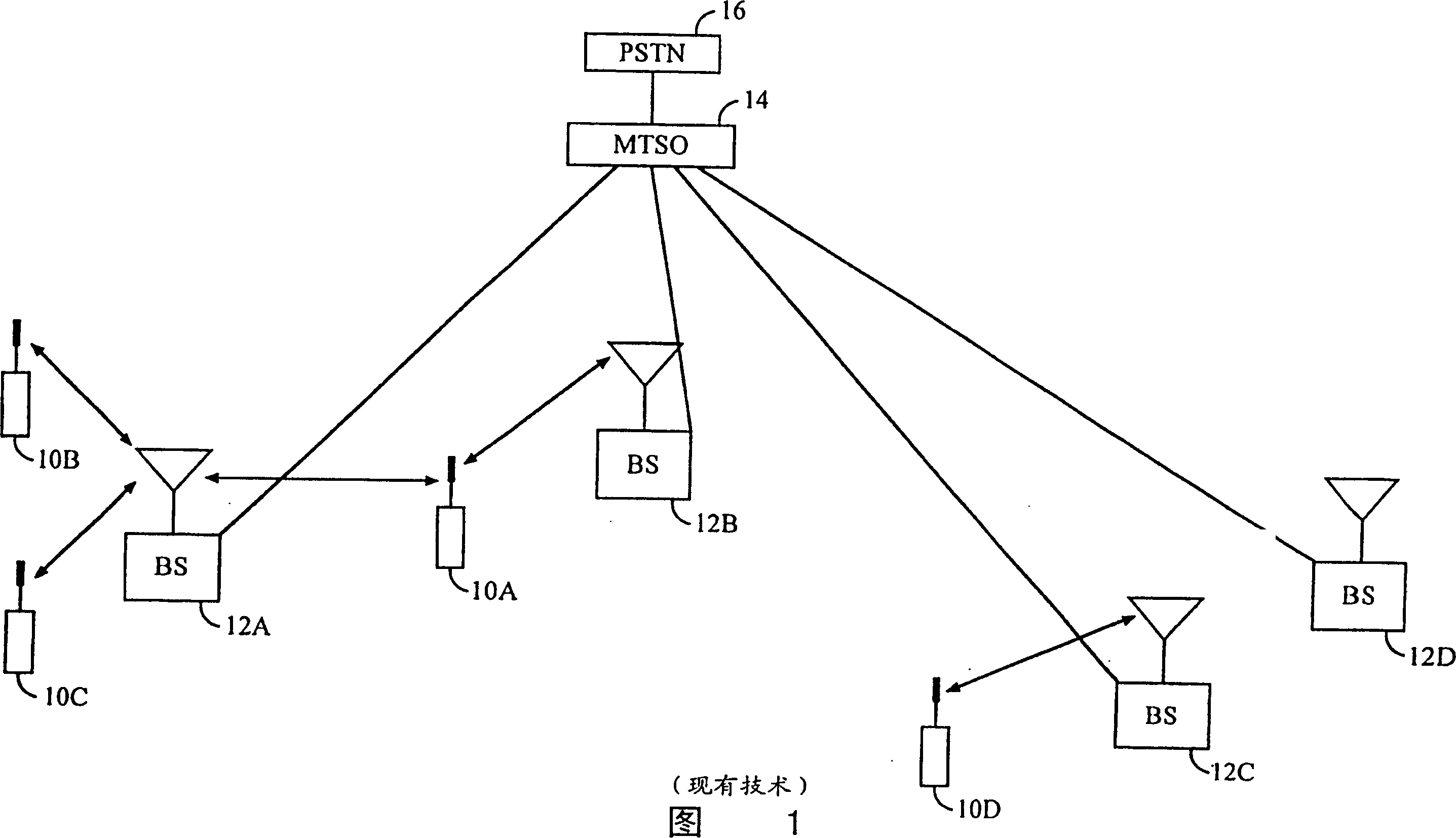 Fast slewing pseudorandom noise sequence generator and executing method thereof