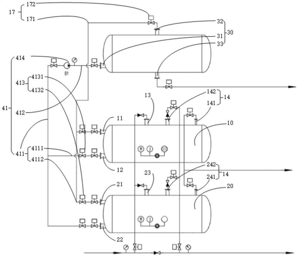 Multi-phase flow distribution processing method, control mechanism and device