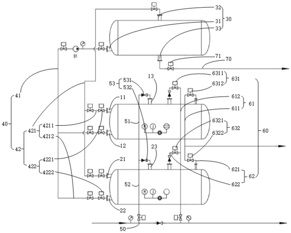 Multi-phase flow distribution processing method, control mechanism and device