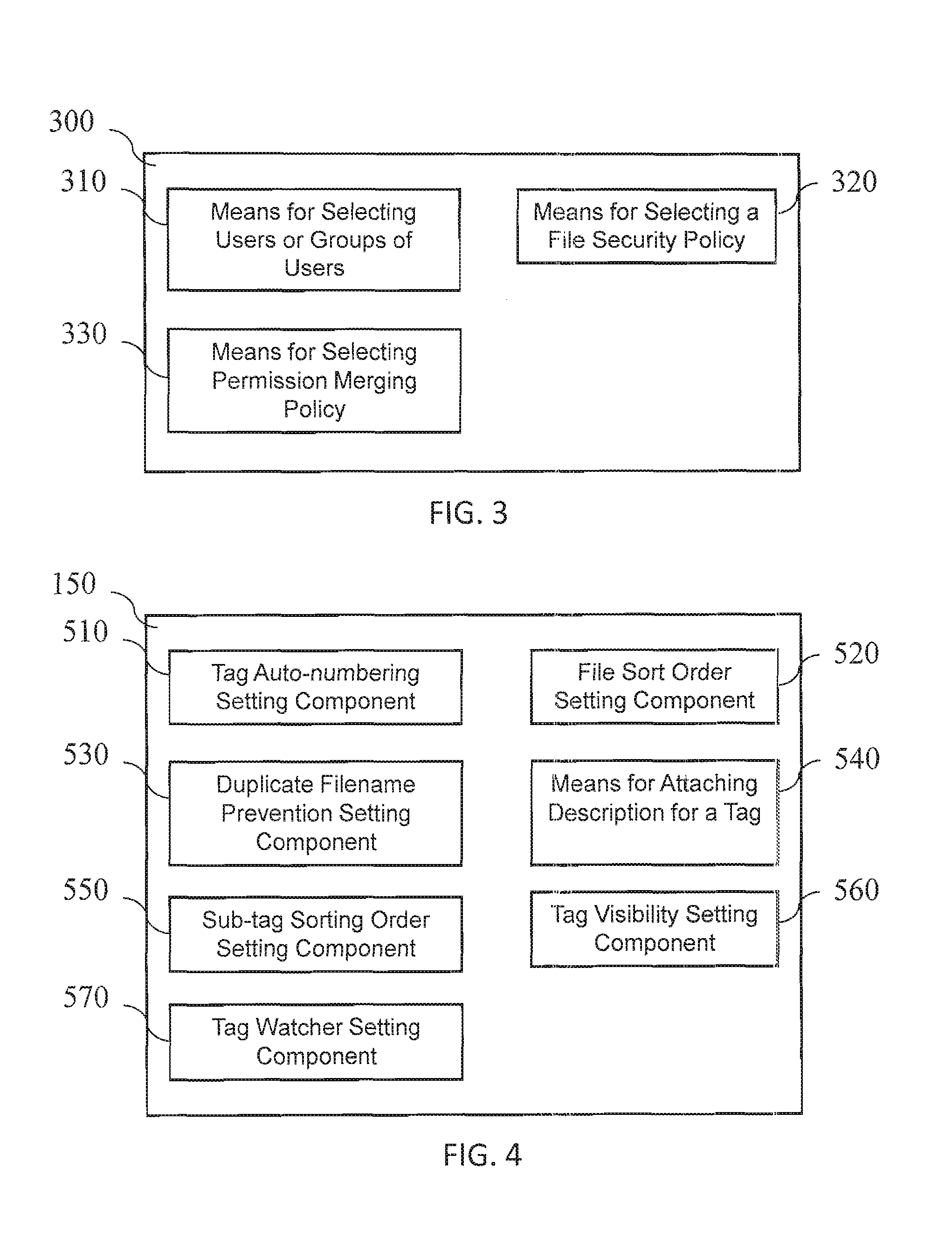 System and process for hierarchical tagging with permissions