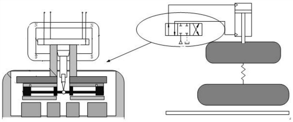 Anti-disturbance control method of rolling mill vertical reduction system under typical working conditions