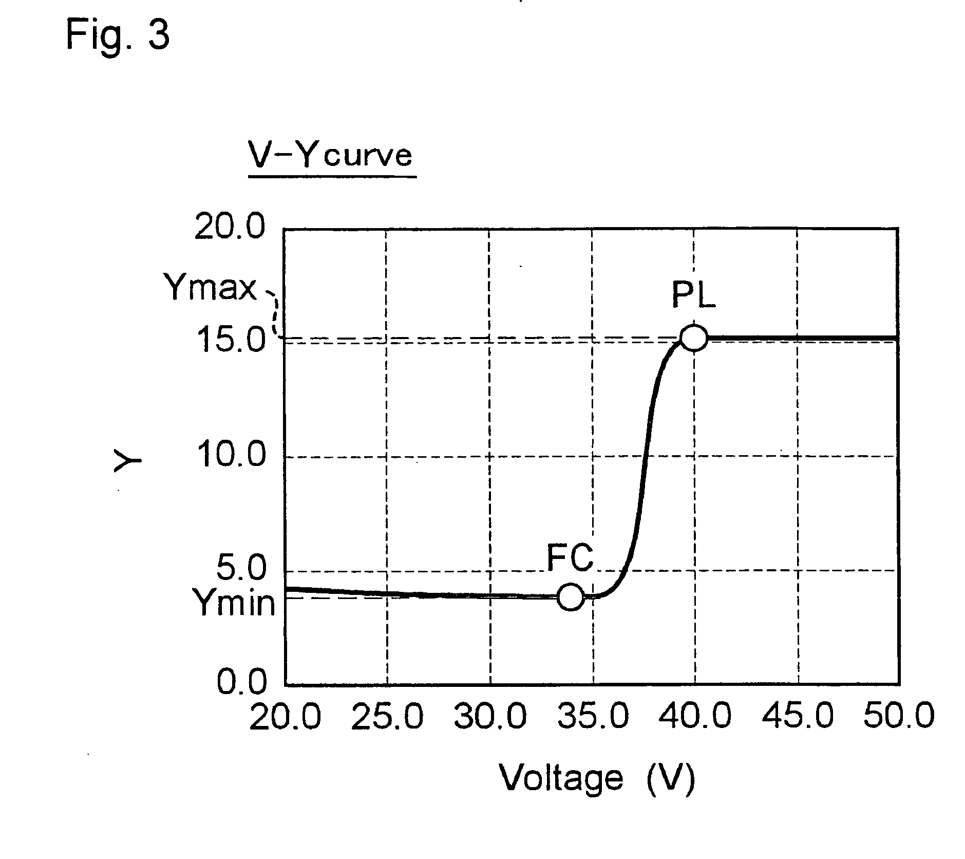 Liquid crystal composition containing at least two kinds of gelling agents and liquid crystal display device using the same