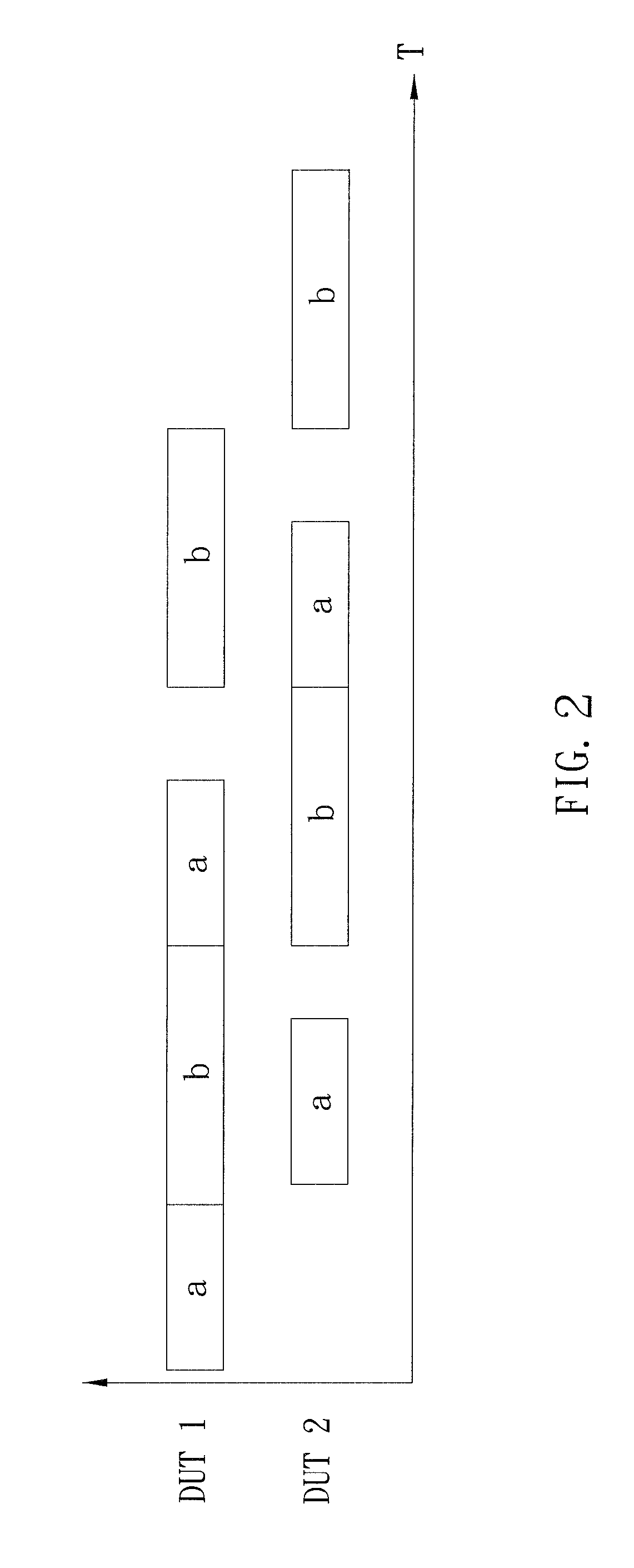 Method for testing the communication performance of a plurality of wireless signal access devices