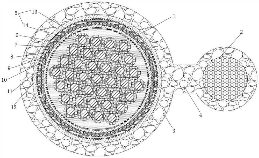 Self-supporting anti-interference multi-core shielding communication cable