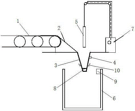Feeding, weighing and packaging device