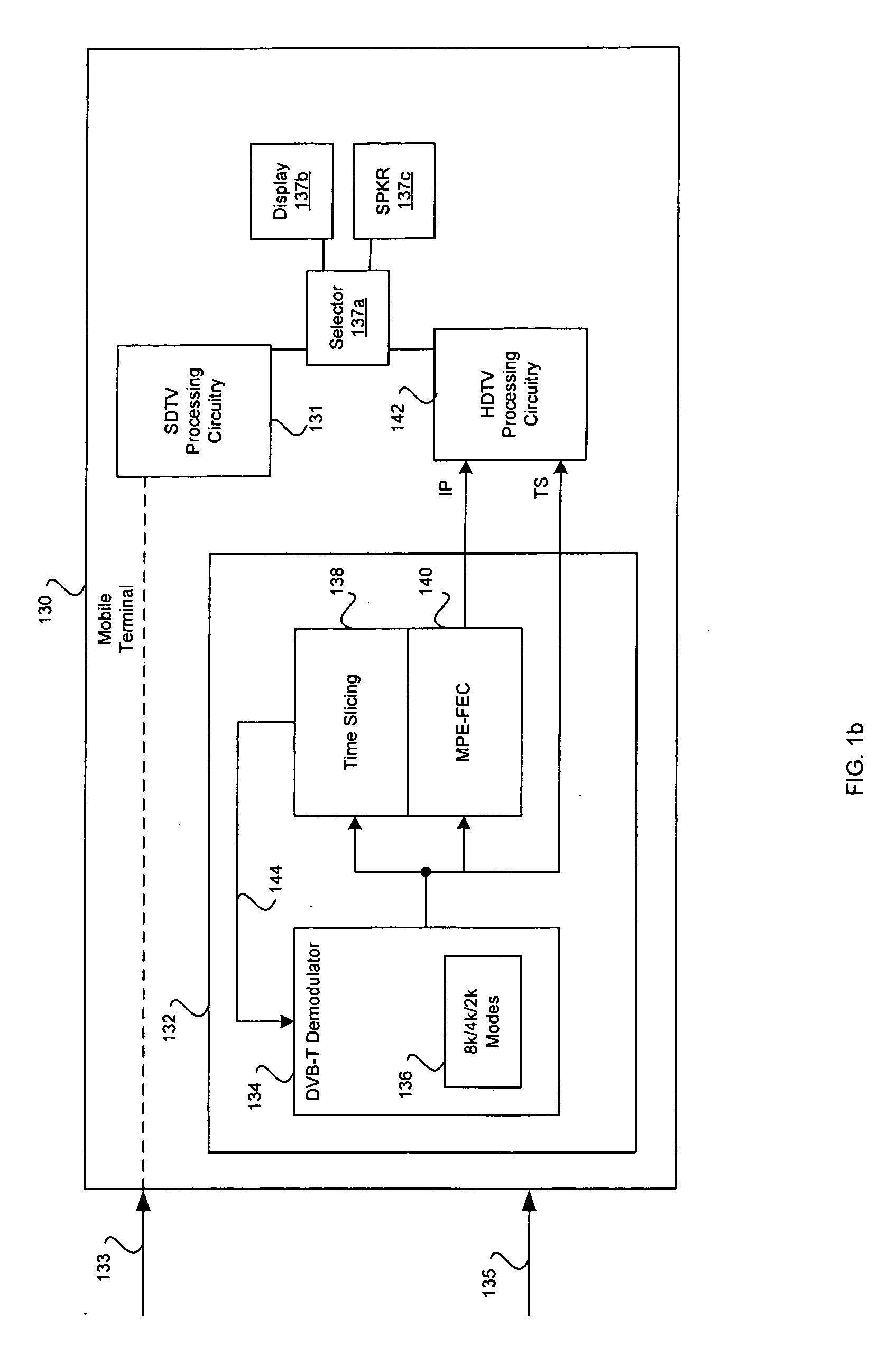 Method and system for concurrent communicating of high definition television (HDTV) and standard definition television (SDTV) information in a multistandard wireless communication system