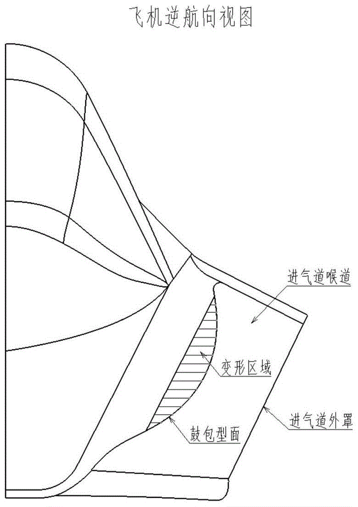 An adaptive bulging inlet shape control method based on flexible skin