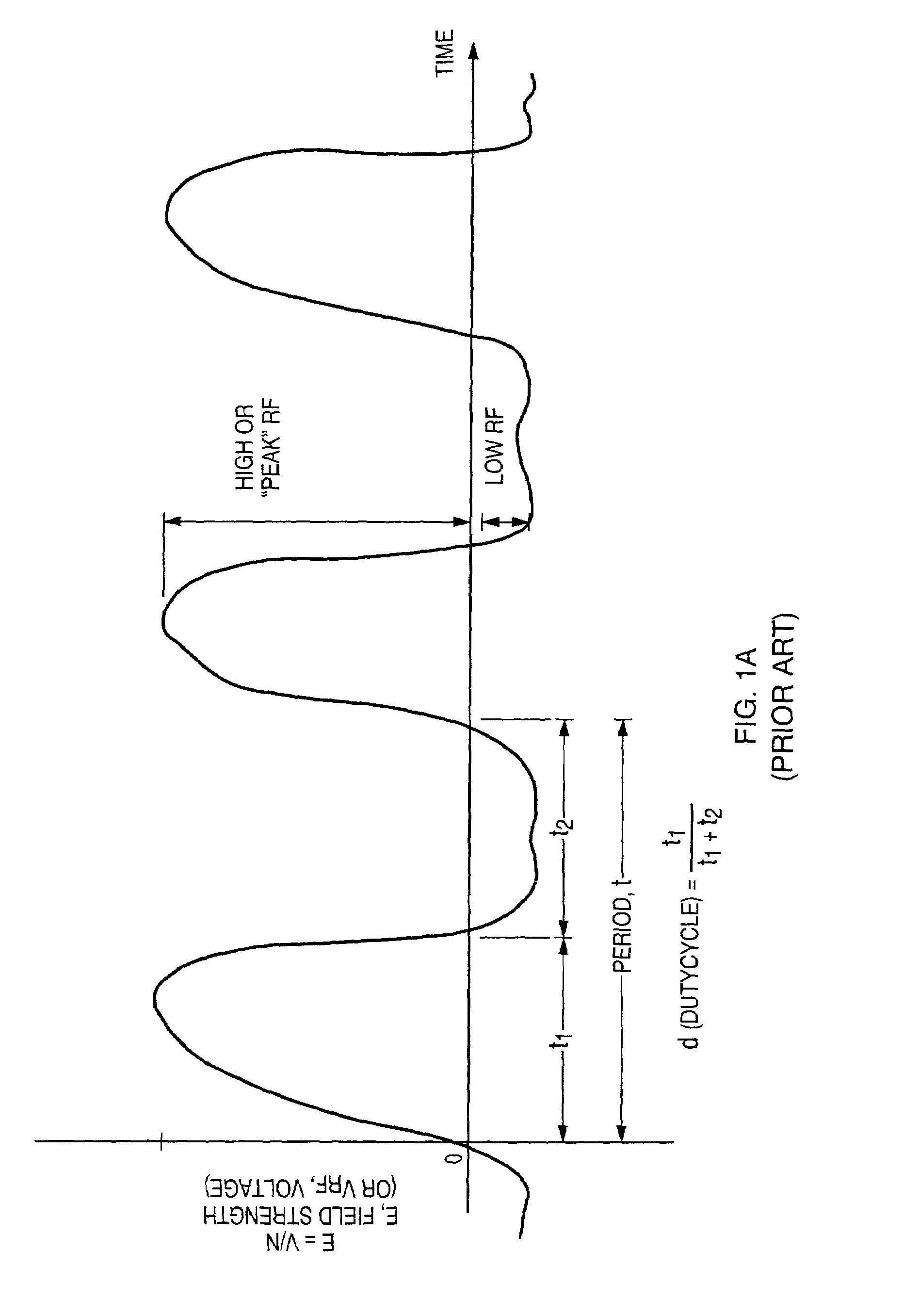 System for collection of data and identification of unknown ion species in an electric field